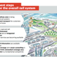 Illustration for article titled Germany Will Add Self-Driving Vehicles to Its Railroad Network